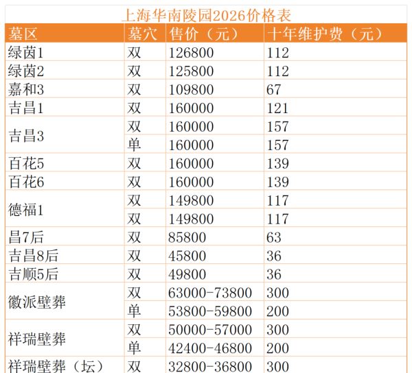 上海浦东华南陵园 (1).png